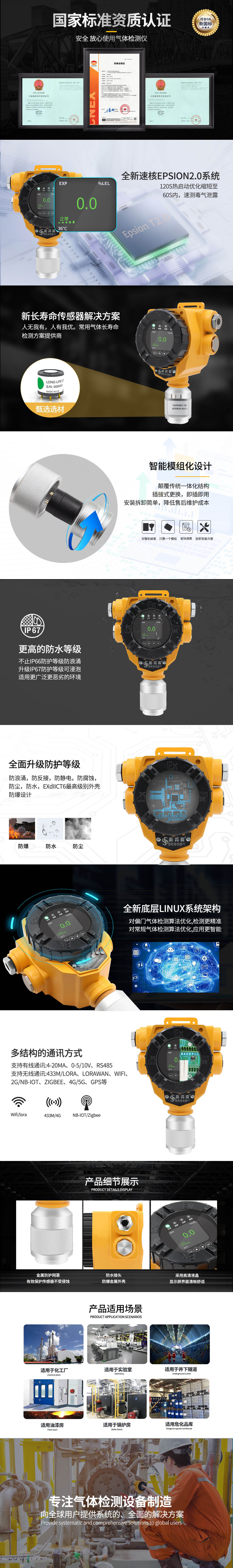 點型苯肼探測器